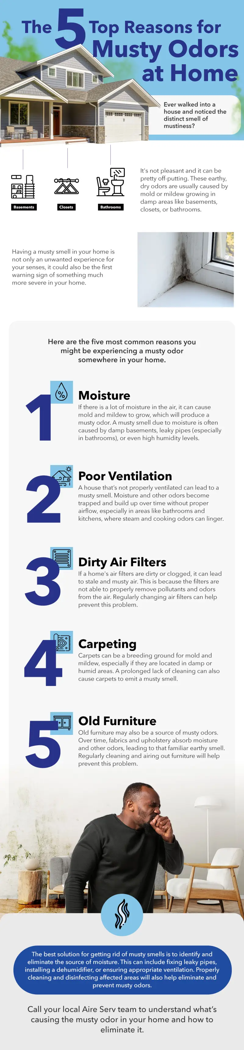 Infographic of the five reasons for musty odors in the home: moisture, poor ventilation, dirty air filters, carpeting, and old furniture.