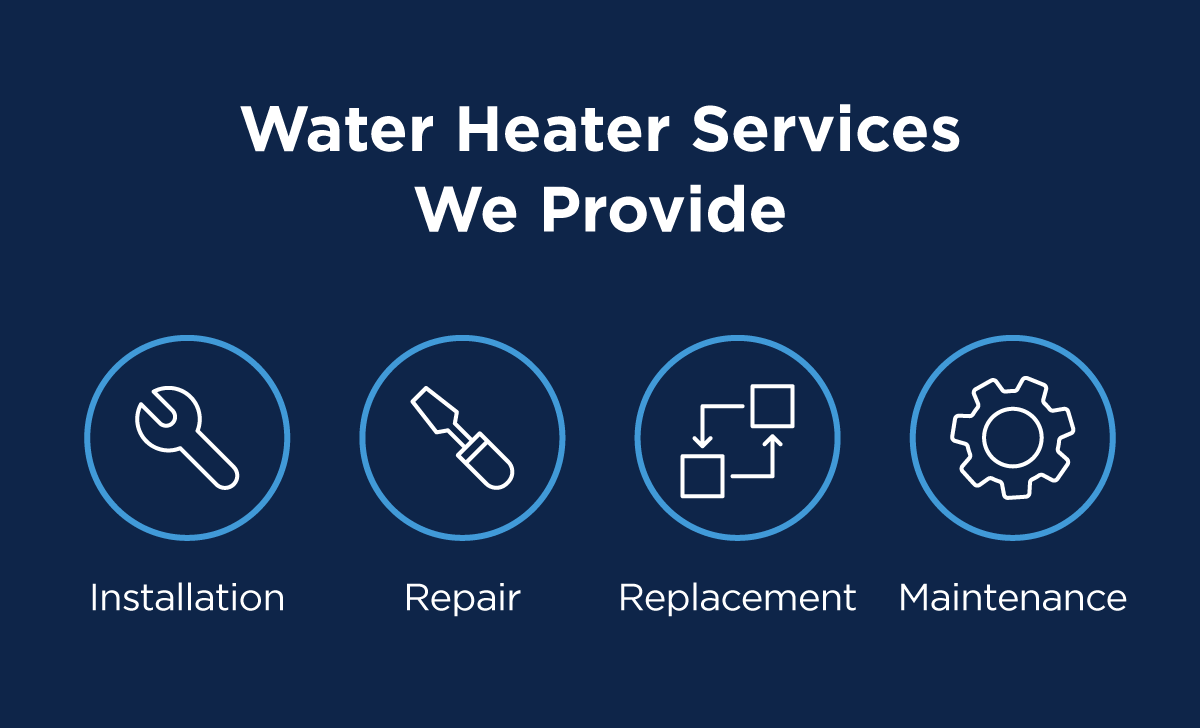 Aire Serv provides water heater services including installation, repair, replacement, and maintenance.