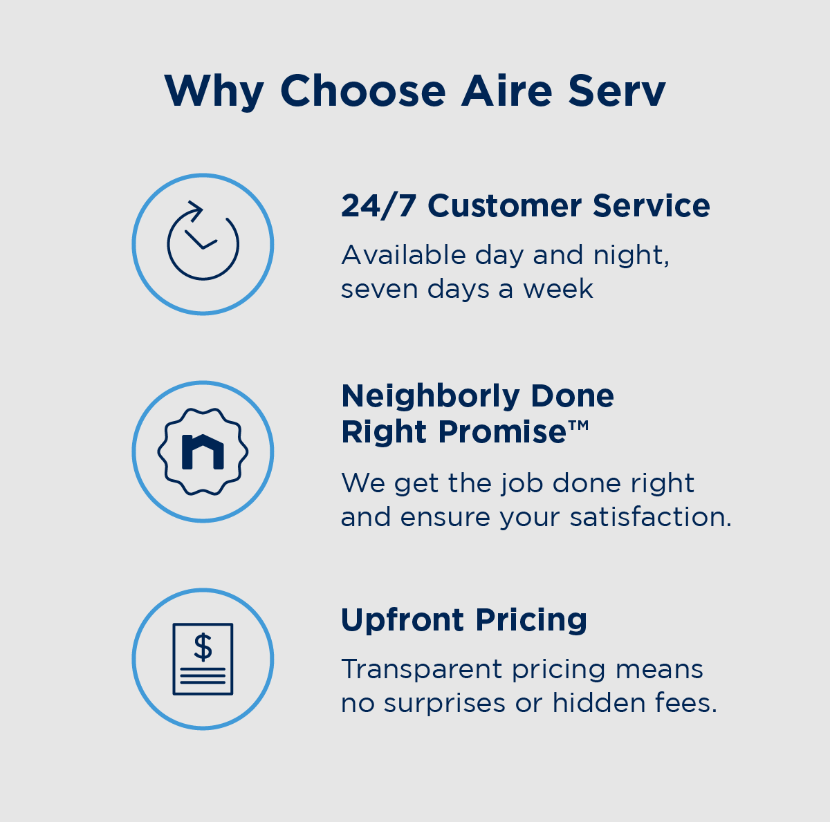  Reasons why you should choose Aire Serv for water heater repair, including 24/7 customer service, the Neighborly Done Right Promise™, and upfront pricing.